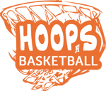 Hoops Basketball Camp